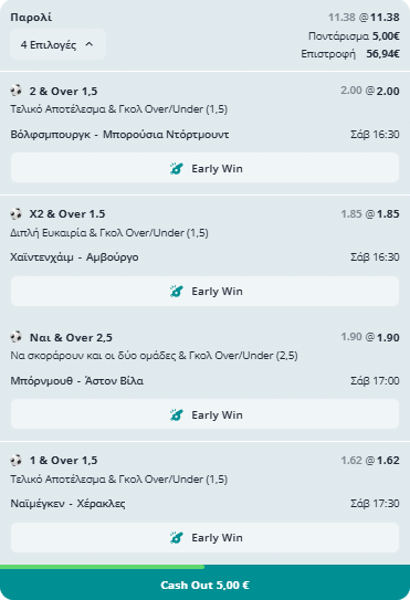 Διπλό Σαββατιάτικο δελτίο με αποδόσεις - έκπληξη!