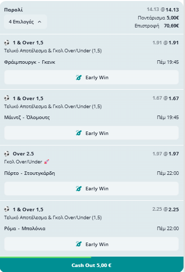 Τα διαμάντια της φάσης των 16 (+ Bet Builder για το μεγάλο ματς του Παναθηναϊκού)