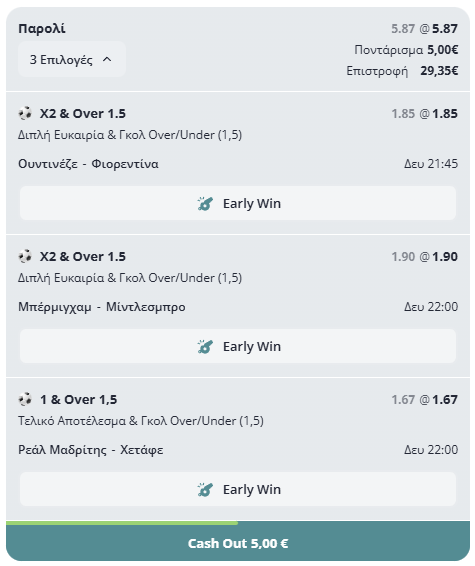 Αντίδραση για τη Ρεάλ και «διπλά» με ασφάλεια