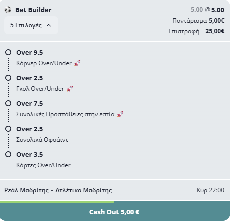 Ρεάλ Μαδρίτης vs Ατλέτικο Μαδρίτης: Preview, Στατιστικά, Πρόβλεψη & Ενδεκάδες | La Liga 29η Αγωνιστική 2025/26