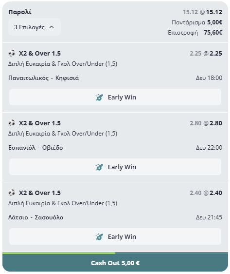 Προγνωστικά με Βάση τη Φόρμα: Γιατί το «X2 & Over 1.5» Κυριαρχεί στις Επιλογές της Αγωνιστικής