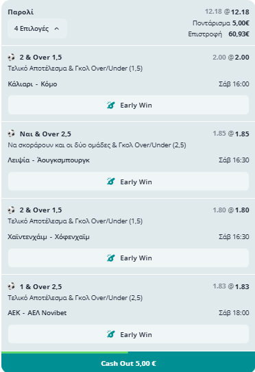 Σάββατο για επανεκκίνηση!