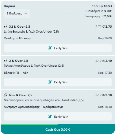 Τρελές αποδόσεις με τρελή τριάδα!