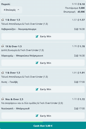 Φαβορί, γκολ και μπόλικες προτάσεις!