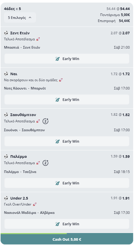 SchoolBet_AI Data-View: Η Αλήθεια των Αριθμών Πίσω από την Ένταση