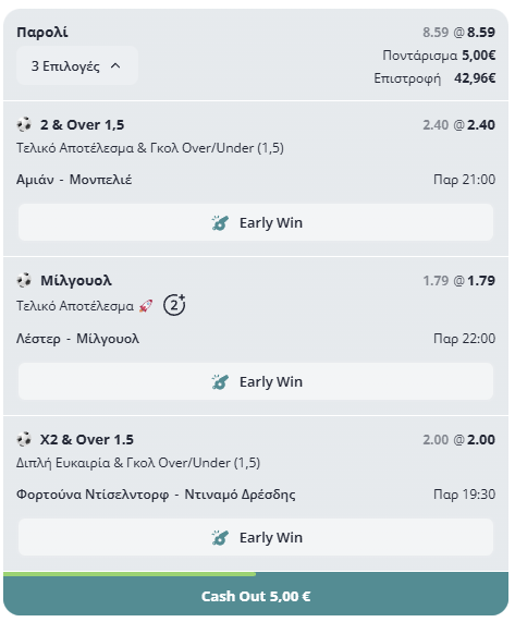 Προγνωστικά Στοιχήματος (24/04): Το Κίνητρο «δείχνει» Διπλά και Γκολ σε Championship, Ligue 2 και 2. Bundesliga!