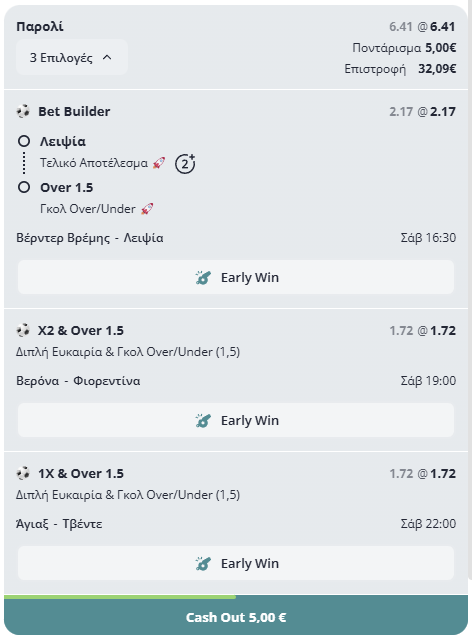 SchoolBet Προγνωστικά: 3 Δυνατά Σημεία για Back-to-Back Ταμεία!