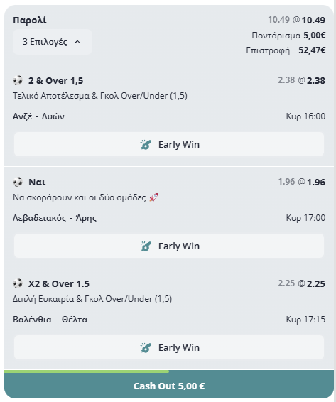 Τριάδα «φωτιά» για το απόγευμα της Κυριακής με απόδοση 10.49!