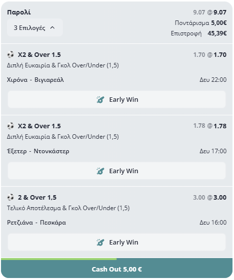 Προγνωστικά Στοιχήματος: 3 Σημεία για Ταμείο από Serie B, League One και La Liga!