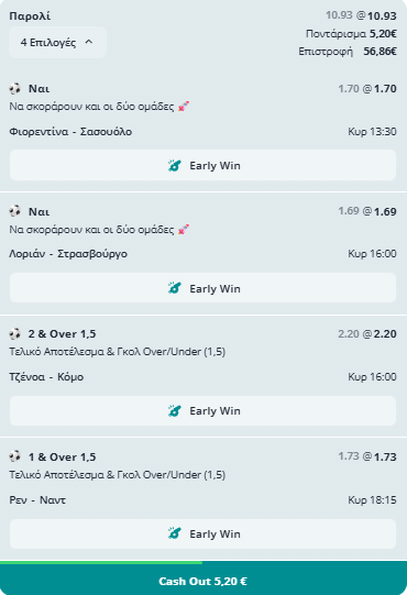 Πορευόμαστε με Γαλλία και Ιταλία