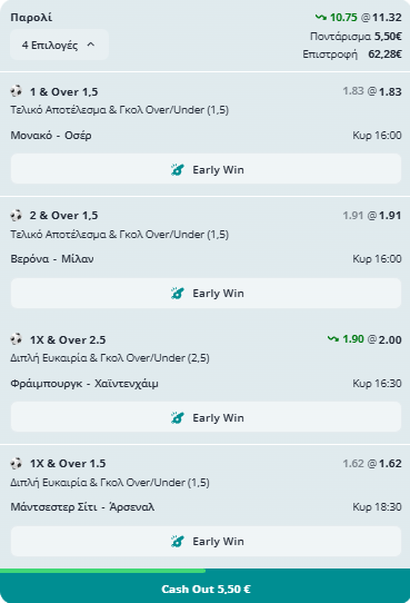 Το μεγαλύτερο ντέρμπι της ημέρας και τα υπόλοιπα φαβορί