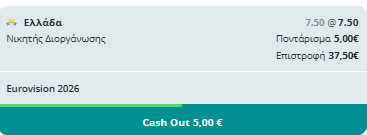 Φέρτο, φέρτο, φέρτο!