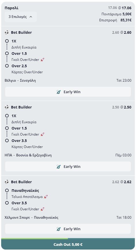 Bet Builder Μουντιάλ 2026: Βέλγιο-Σενεγάλη, ΗΠΑ-Βοσνία & Χέλμοντ-Παναθηναϊκός – Πλήρης Ανάλυση Παρολί