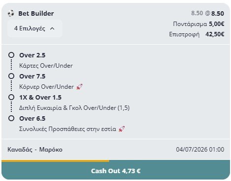 Καναδάς VS Μαρόκο: Το Bet Builder που Ξεχωρίσαμε 2 Καναδάς VS Μαρόκο: Το Bet Builder που Ξεχωρίσαμε