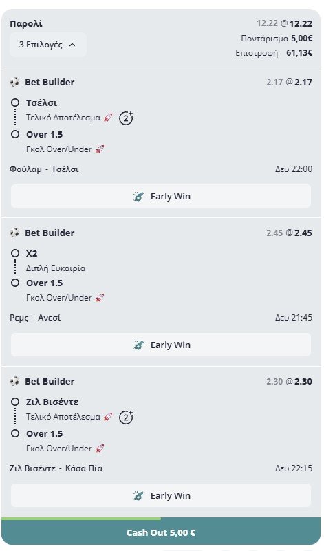 Στοιχηματική Τριάδα Bet Builder με Απόδοση 12.22 σε Αγγλία, Γαλλία & Πορτογαλία! 2 Στοιχηματική Τριάδα Bet Builder με Απόδοση 12.22 σε Αγγλία, Γαλλία & Πορτογαλία!