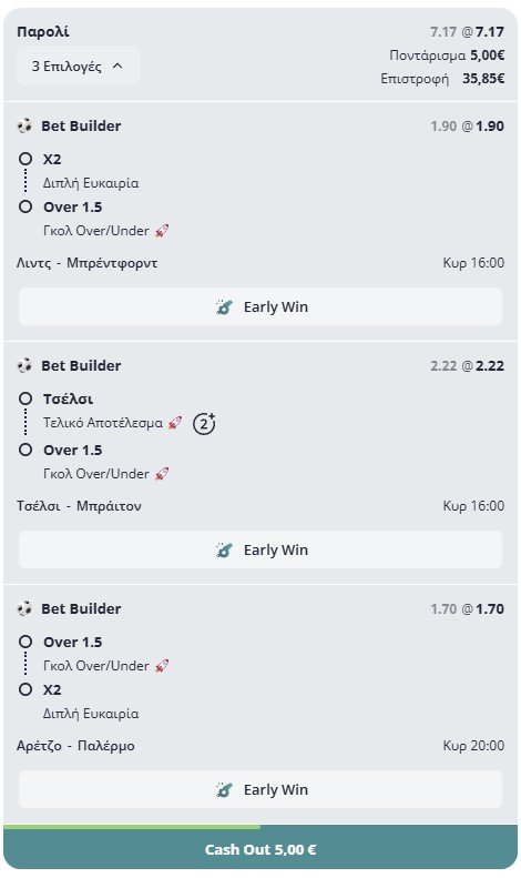 Τρεις επιλογές με αξία από Premier League & Serie B 2 Τρεις επιλογές με αξία από Premier League & Serie B