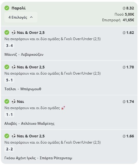 Ταμείο στο SchoolBet: Το «Come back!» του Ιστορικού απέδωσε 8.32