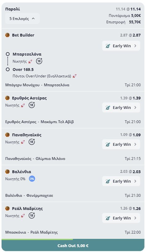 EuroLeague Tips & Προβλέψεις — 27/10/2026